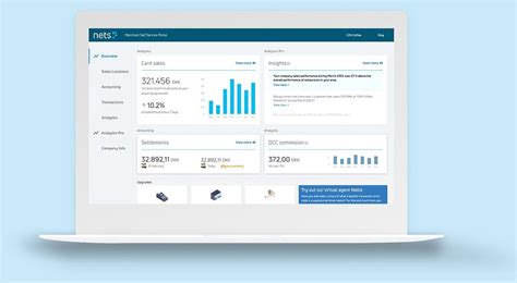 nets support erhverv|MyNets .
